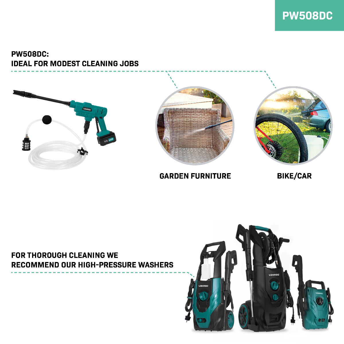 Photos - Pressure Washer Vonroc Cordless  20V – 24 bar| Incl. Accessories - Excl. Battery a 